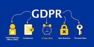 5 essential GDPR compliance requirements for UK CCTV systems and virtual door monitoring