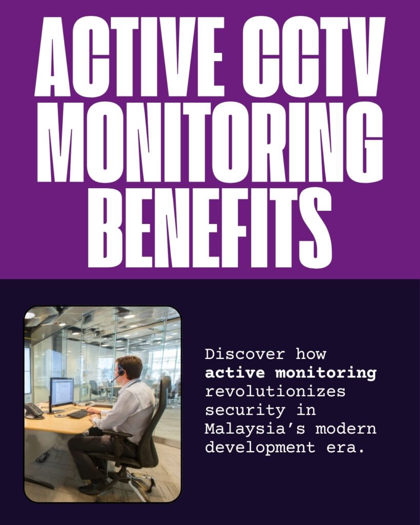active CCTV monitoring