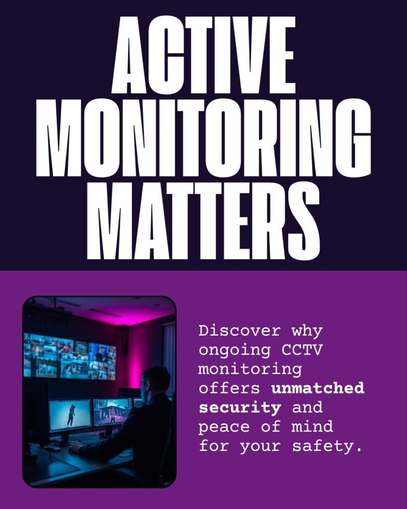 Professional security team monitoring multiple CCTV camera feeds showing active surveillance of Malaysian commercial property with real-time threat detection