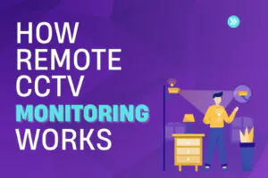 Illustrated graphic showing a person using a smartphone to monitor security cameras, with text "How Remote CCTV Monitoring Works.