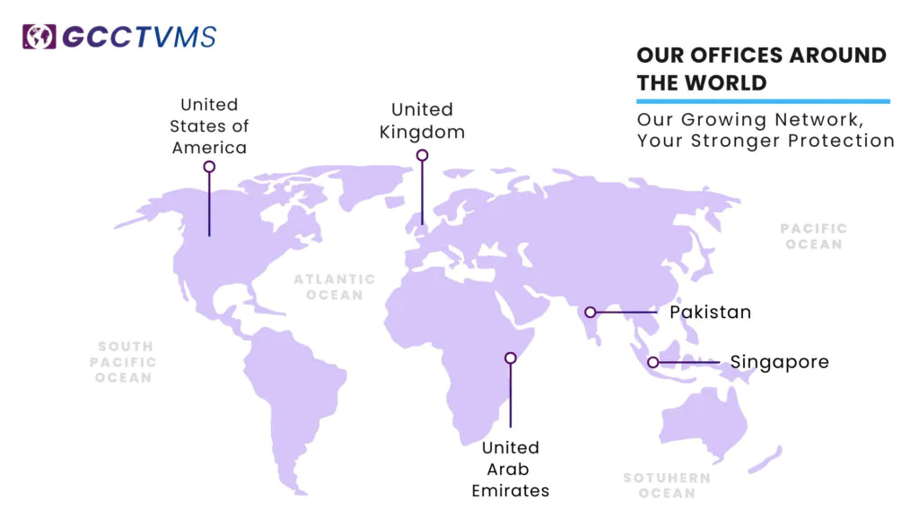 Commercial Security Alabama