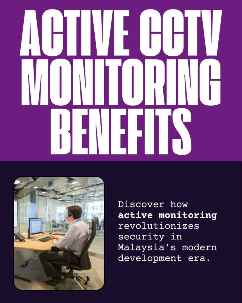 active CCTV monitoring