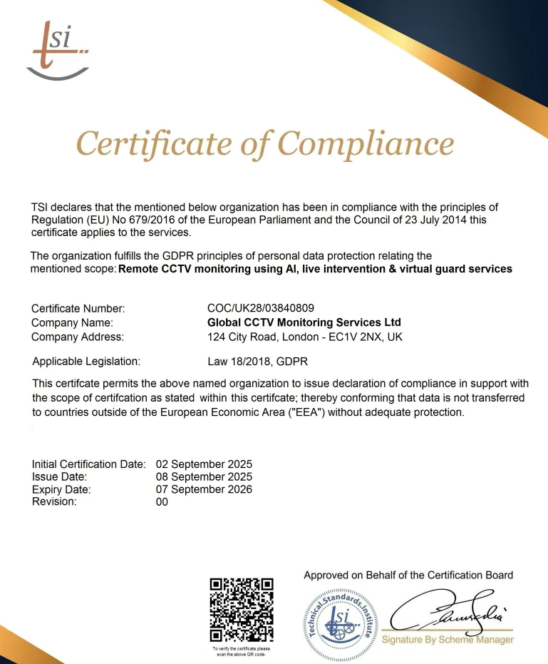 Home Security Essentials GDPR Compliance 