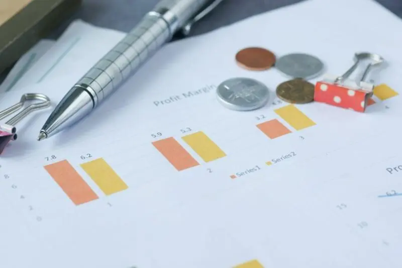 Financial charts, pen, and coins, representing analysis of CCTV monitoring costs.